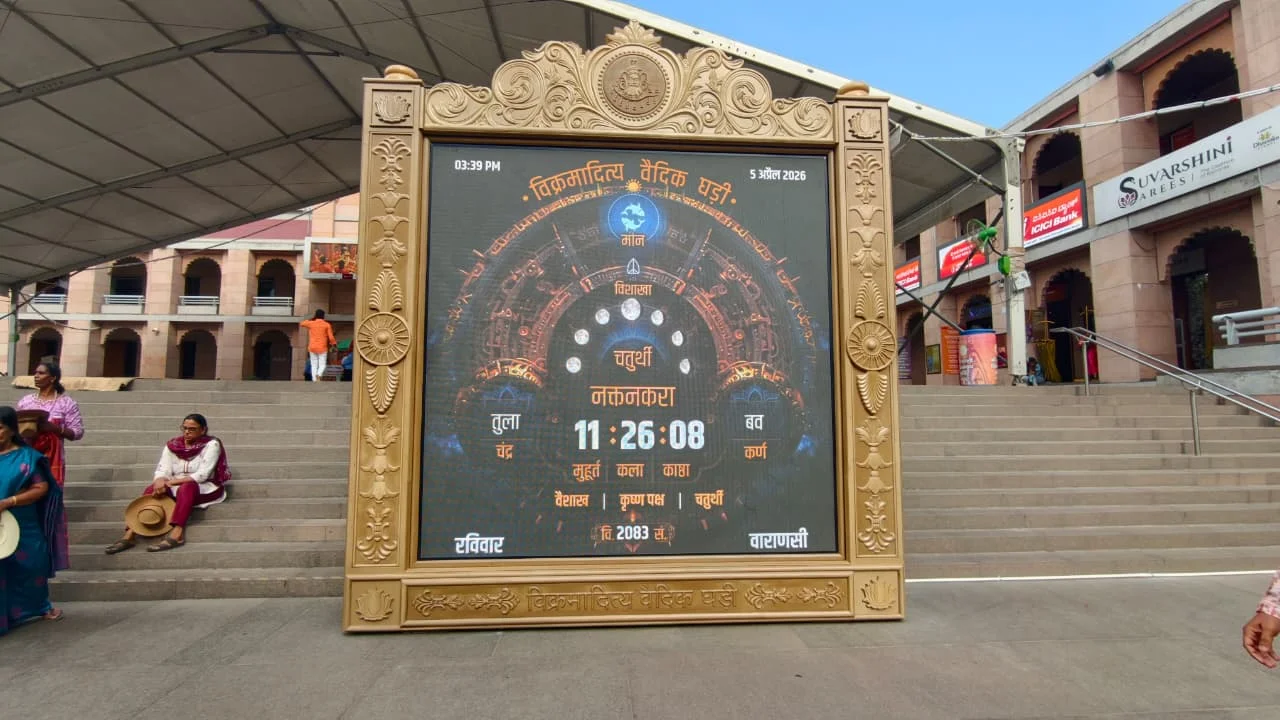 Vedic Clock
